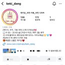 케키당 이미지