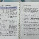 수치 선착장 이미지