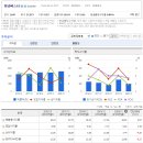 주식회사에스티건설