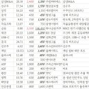 우림엠이씨