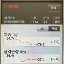 얼라인 프라이빗 짐 이미지