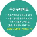 기프트나라판촉물기념품 이미지