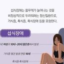 섭식장애 뜻 증상 원인 해결 방법 이미지