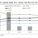 다올 호텔 이미지