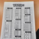 김밥천국병천점 이미지