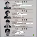 경남 부산 울산 사진기자들-2025년 4월 10일 한국사진기자협회 회원 수첩 기준 이미지
