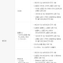 더페이스샵GS슈퍼 이미지