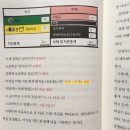 이레세무회계 이미지