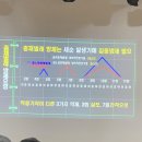 표선면사무소 티스토리