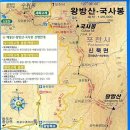 왕방산 티스토리
