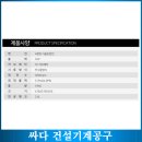 청주건설기계공구 네이버블로그
