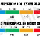 서울유현초등학교 이미지