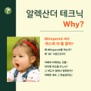 알렉산더 테크닉 왜 '위스퍼 아(Whispered Ah)' 일까?