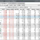 지코네트웍스 이미지