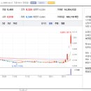 에스제이건설산업 이미지