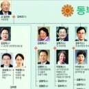하이텍인베스트 이미지