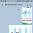최인석정신건강의학과의원 이미지