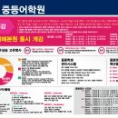 미조프라자 이미지