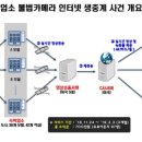 싸이버모텔 이미지