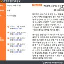 동명공인중개사사무소 이미지