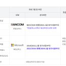 ITQ 자격증반 (한글) 이미지