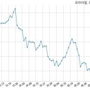 주식회사에이치앤씨 이미지