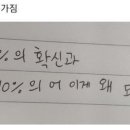 너비의깊이 네이버블로그