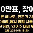 300만표, 찾아서 / 결론 이르다, 전문가 3인/2020총선에서 동일 방법 사용 검증/314만표, 확인 완결(시골촌부)...공병호TV 이미지