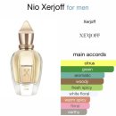 👼🏻천상계👼🏻 향수 브랜드 Xejoff-Nio 제르조프 니오 후기