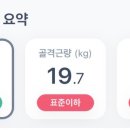 스피드메이트 강변점 이미지