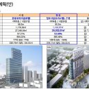 노고산동숙박시설 이미지