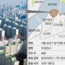 신현대기획