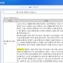 태영가스충전소 이미지