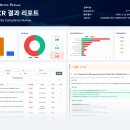 솔트 이미지