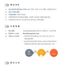 (주)삼성맨파워 이미지