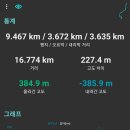 신평수산