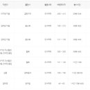 실로암전자 이미지