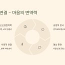 케어시대 이미지