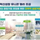 유니콘밸리