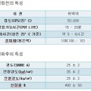삼보무역상사