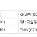 주담이엔지 이미지