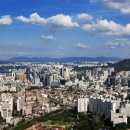 씨티부동산개발사
