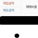 (주)참트레이딩 이미지