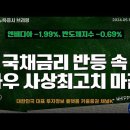 채널K로 만나는 뉴욕증시 브리핑 (채널K로 만나는 뉴욕증시 브리핑 2024.05.18) 이미지