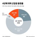 230315 윤석열 “민주당의석 많아도…국민 잘 설득땐 극복” 이미지