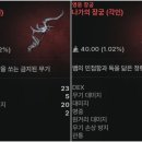 (주)성지INT