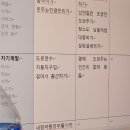 브로스 복싱 | 내가 오랬동안 블로그를 안올렸던 이유