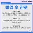 수가축인공수정소 이미지