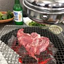 뒷통구이