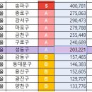 한진마트 이미지